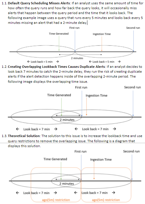 Sentinel Turing-3 Incentivization Schedule