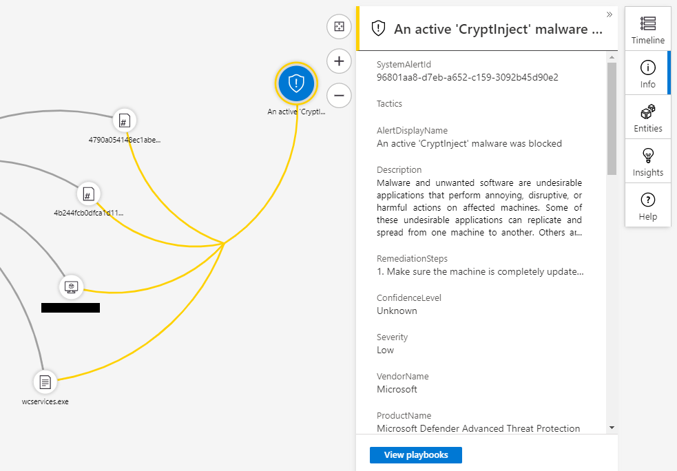 What to Expect in the Microsoft SC-200 Exam