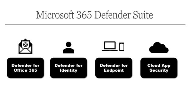 blog microsoft security liscensing 06