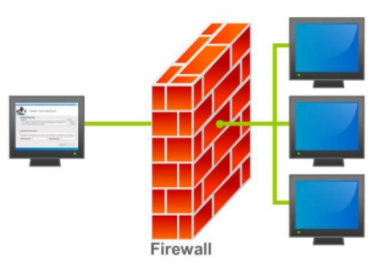 threat vector network scanning 02