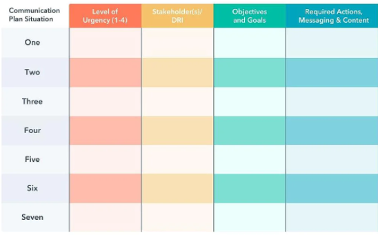 blog Addressing Solorigate and Other Zero Day Attacks 03