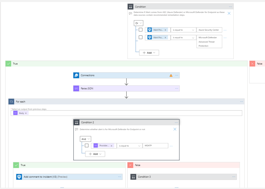 blog More Essential Azure Sentinel Automations 03